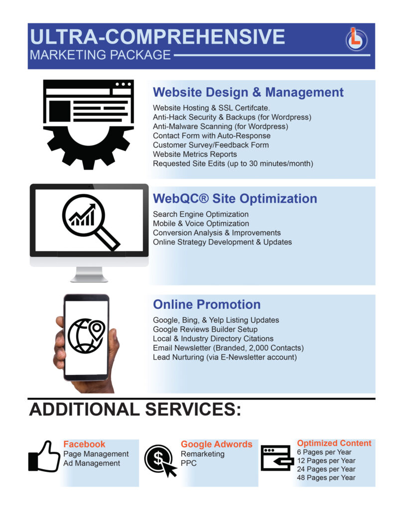 Lead_Optimization_OneSheet-2